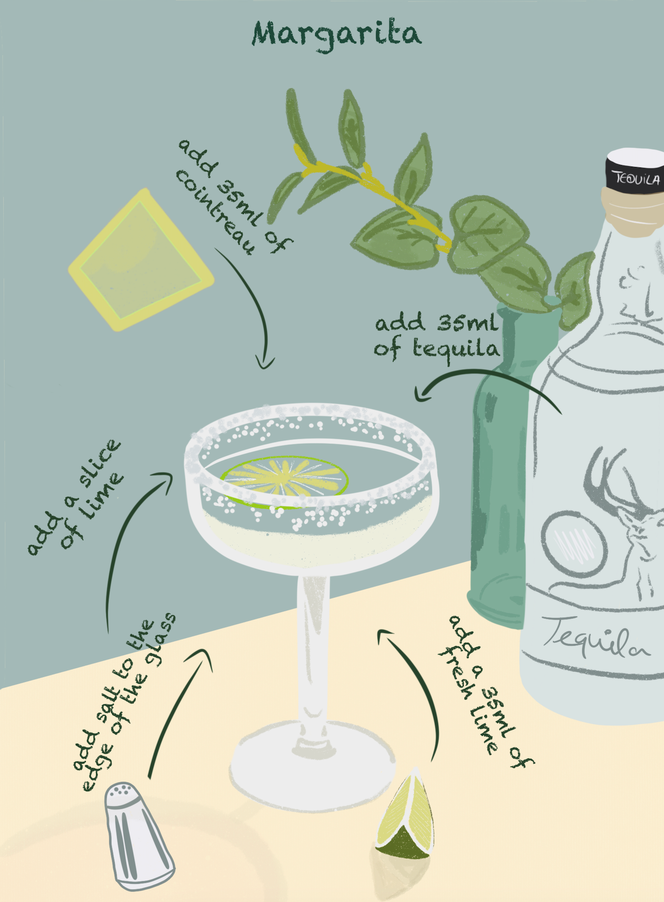 Poster Margarita